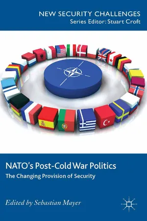 NATO's Post-Cold War Politics