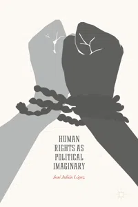 Human Rights as Political Imaginary_cover