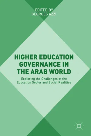 Higher Education Governance in the Arab World