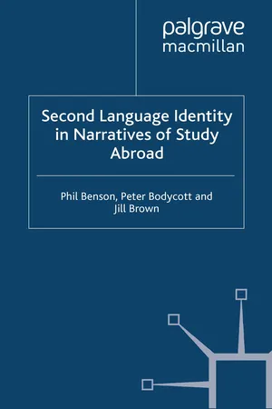 Second Language Identity in Narratives of Study Abroad