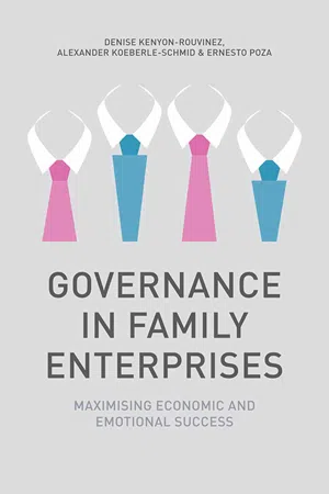 Governance in Family Enterprises