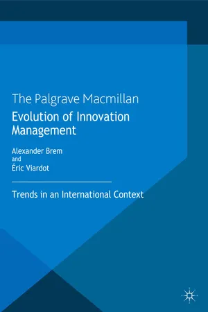 Evolution of Innovation Management