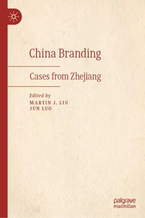 China Branding