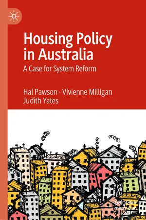 Housing Policy in Australia