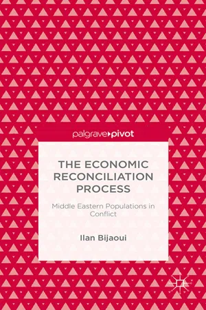 The Economic Reconciliation Process: Middle Eastern Populations in Conflict