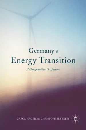 Germany's Energy Transition