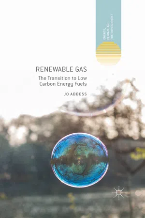 Renewable Gas