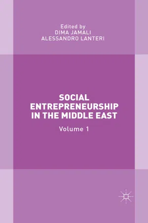 Social Entrepreneurship in the Middle East