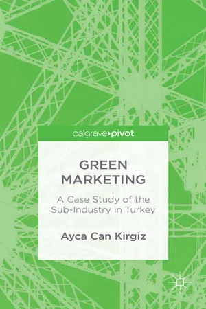 Green Marketing