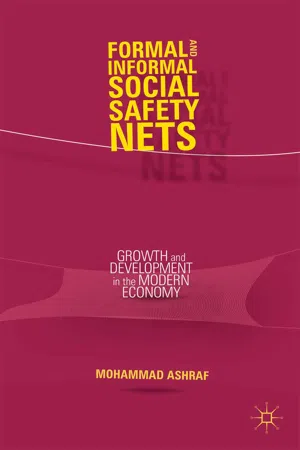 Formal and Informal Social Safety Nets