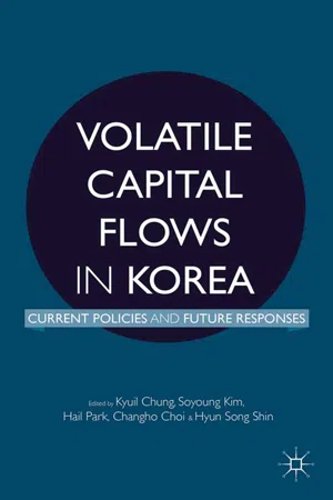 Volatile Capital Flows in Korea