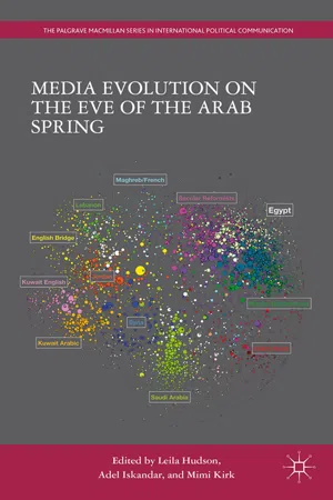 Media Evolution on the Eve of the Arab Spring