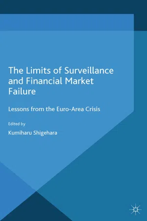 The Limits of Surveillance and Financial Market Failure