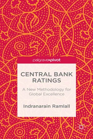 Central Bank Ratings