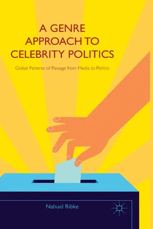 A Genre Approach to Celebrity Politics