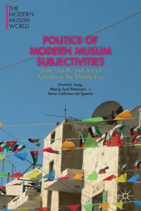 Politics of Modern Muslim Subjectivities_cover