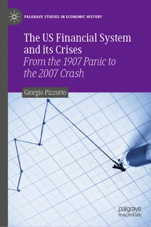 The US Financial System and its Crises