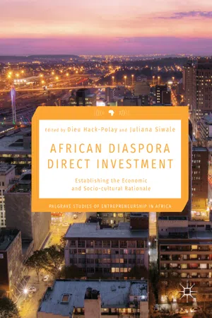 African Diaspora Direct Investment