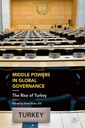 Middle Powers in Global Governance