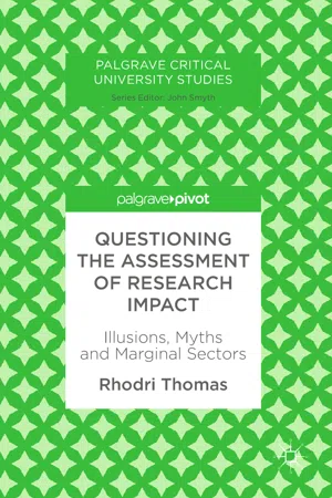 Questioning the Assessment of Research Impact