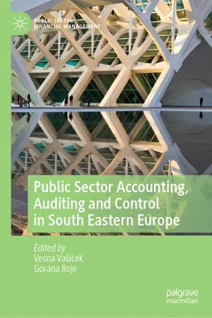 Public Sector Accounting, Auditing and Control in South Eastern Europe