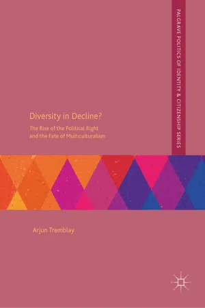 Diversity in Decline?