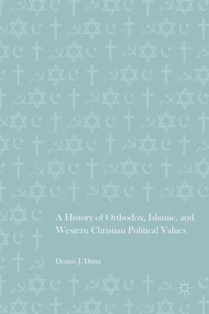 A History of Orthodox, Islamic, and Western Christian Political Values