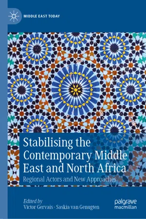 Stabilising the Contemporary Middle East and North Africa