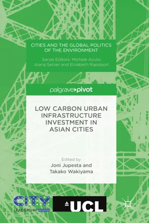 Low Carbon Urban Infrastructure Investment in Asian Cities