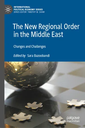 The New Regional Order in the Middle East