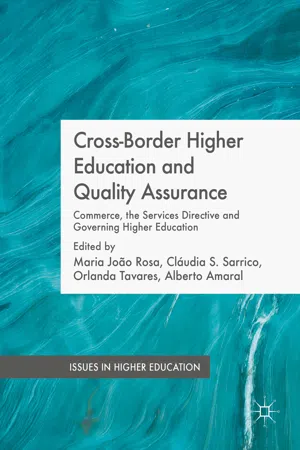 Cross-Border Higher Education and Quality Assurance