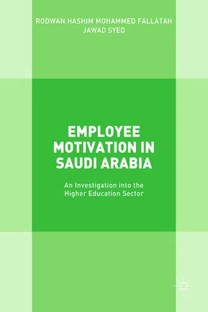 Employee Motivation in Saudi Arabia