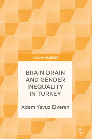 Brain Drain and Gender Inequality in Turkey