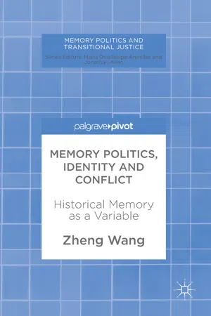 Memory Politics, Identity and Conflict