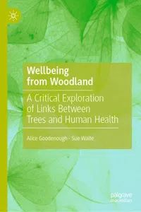 Wellbeing from Woodland_cover