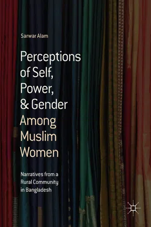 Perceptions of Self, Power, & Gender Among Muslim Women