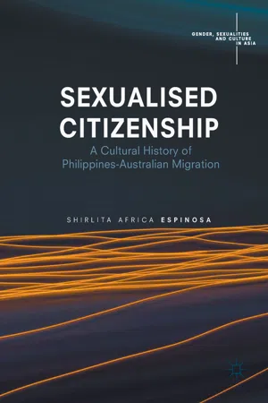 Sexualised Citizenship