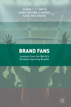 Brand Fans