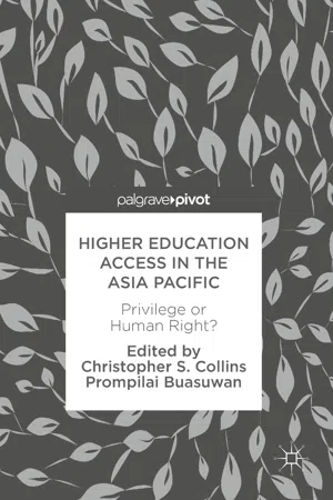 Higher Education Access in the Asia Pacific