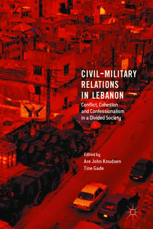 Civil-Military Relations in Lebanon