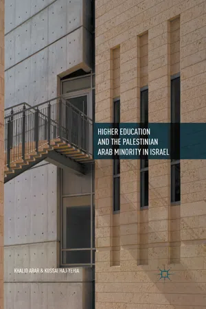 Higher Education and the Palestinian Arab Minority in Israel