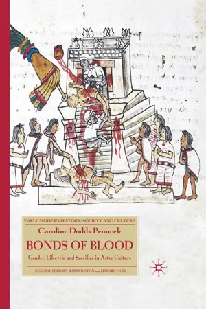 Bonds of Blood