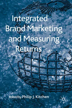 Integrated Brand Marketing and Measuring Returns