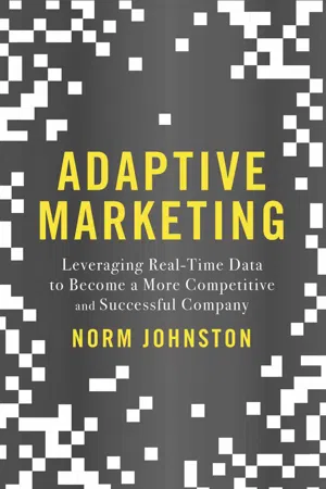 Adaptive Marketing