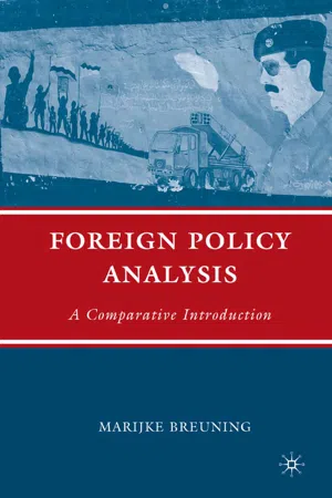 Foreign Policy Analysis