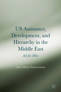 US Assistance, Development, and Hierarchy in the Middle East_cover