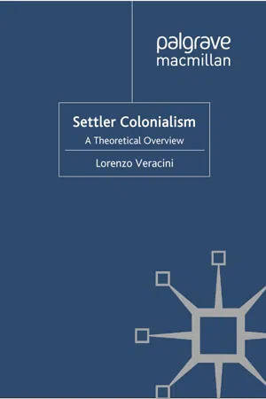 Settler Colonialism