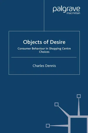 Objects of Desire