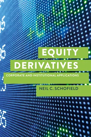 Equity Derivatives