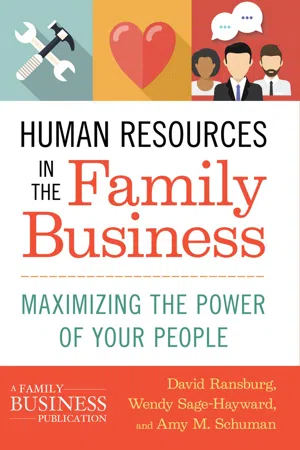 Human Resources in the Family Business